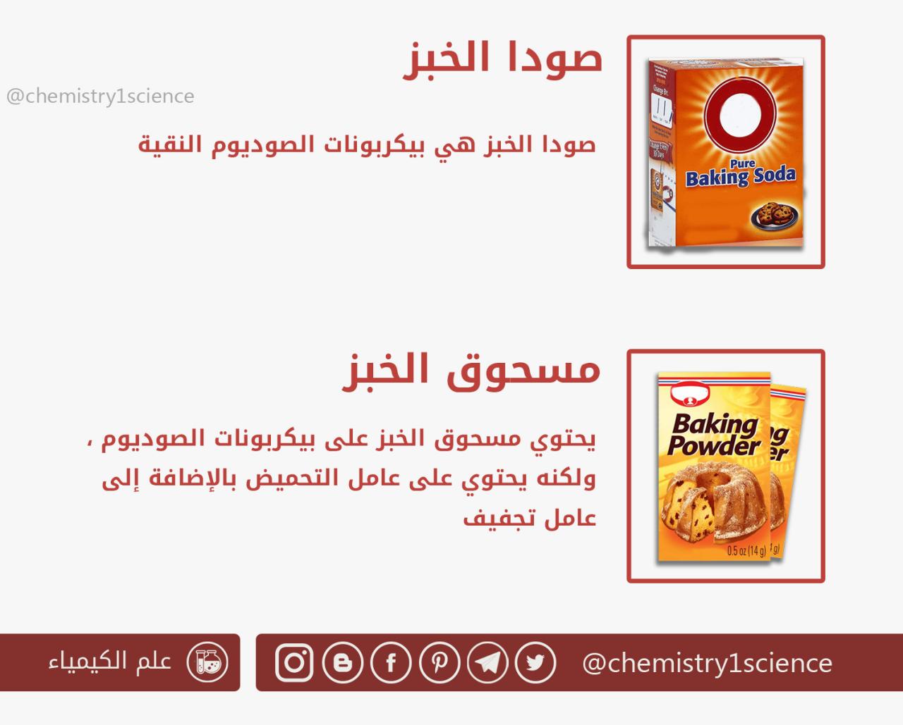 The Difference between Baking Soda and Baking Powder  الفرق بين صودا الخبز ومسحوق الخبز