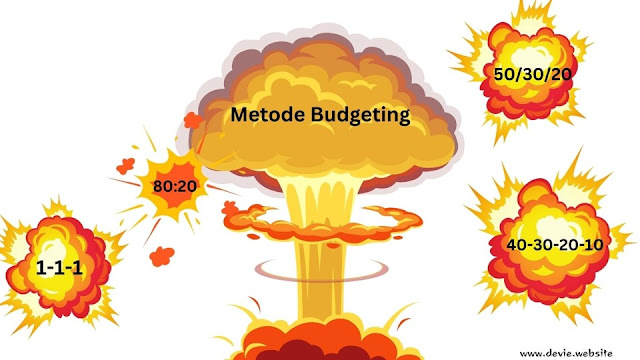 metode-budgeting