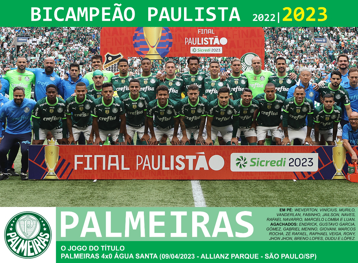 Palmeiras Campeão do Campeonato Paulista 2022 - Campanha Completa 