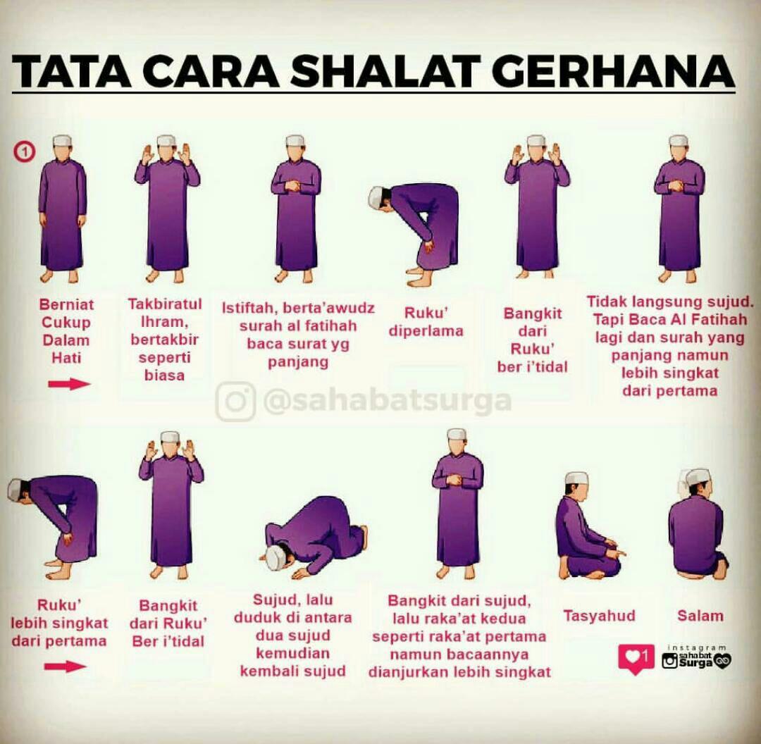 niat solat gerhana bulan