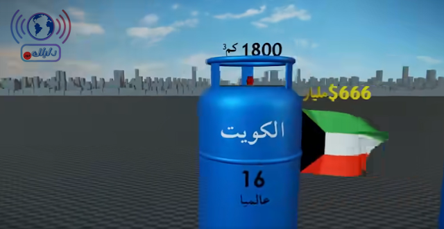 احتياطي الغاز في الكويت