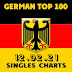 [MP3] German Top 100 Single Charts (12-February-2021) [320kbps]