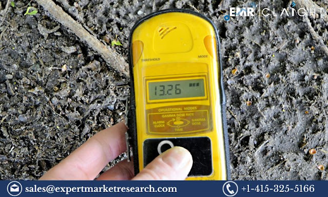 Active Dosimeter Market