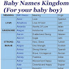 Boy Baby Names And Meanings