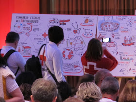 visual thinking