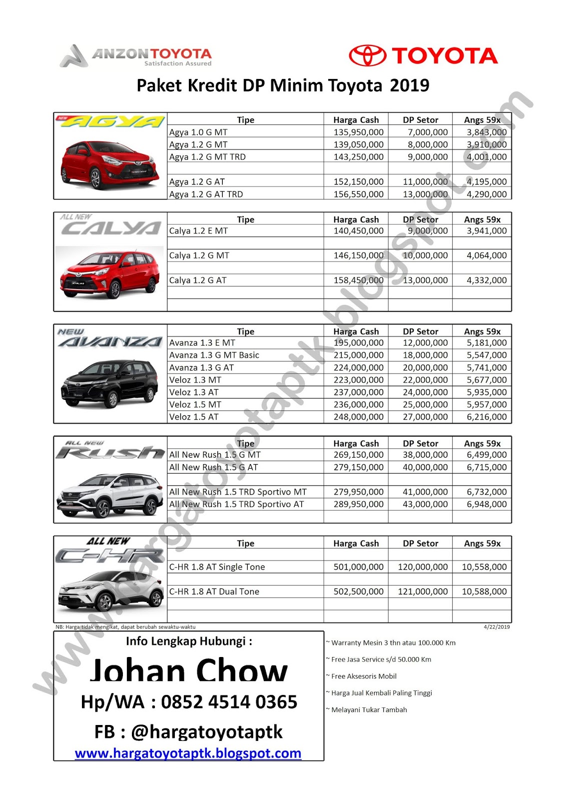 Daftar Harga Dan Paket Kredit Toyota Pontianak By Johan Chow