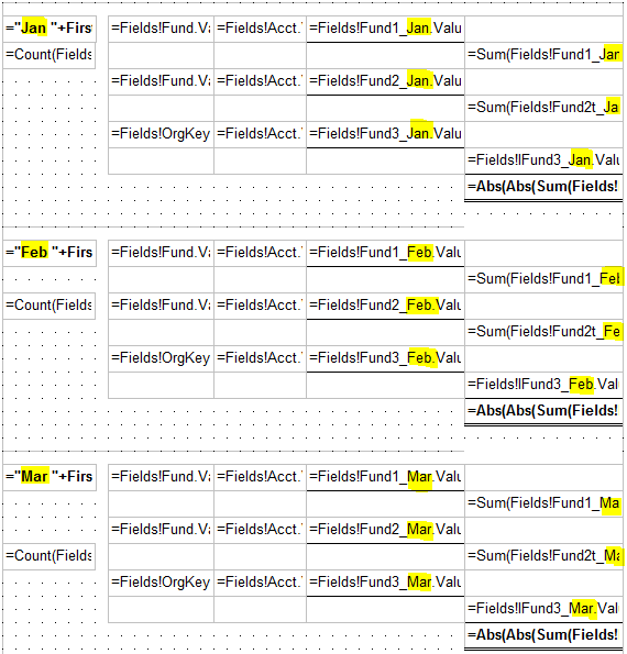 balance sheet template. tattoo Excel Balance Sheet