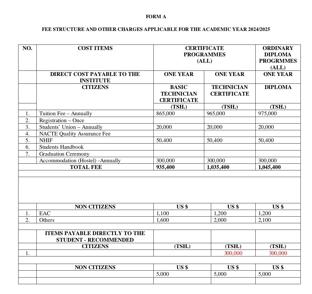 FEE STRUCTURE AND OTHER CHARGES APPLICABLE FOR THE ACADEMIC YEAR 2024/2025