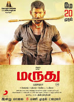 Marudhu Movie New Release Posters