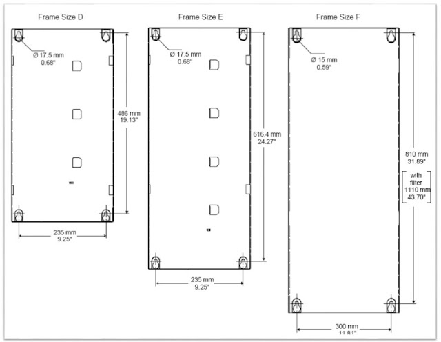 Siemens Micro Master 440 VFD Drive Fault Code Part-1