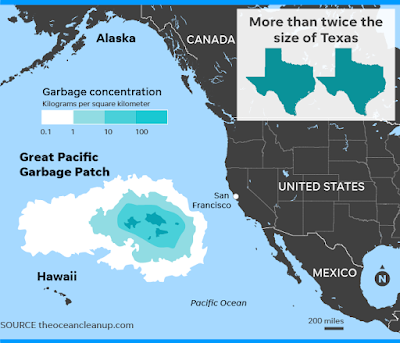 Great Pacific Garbage Patch