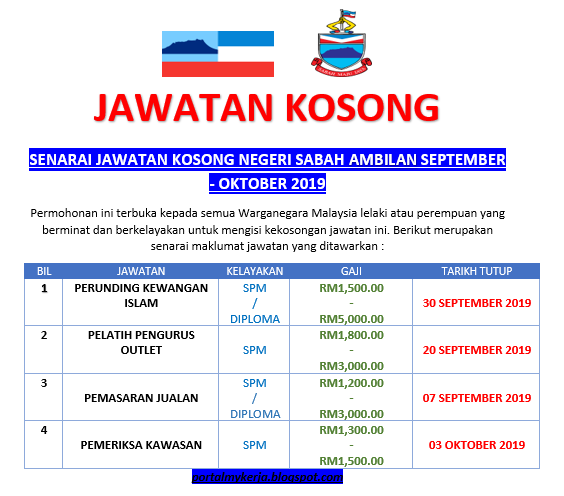 HEBAHAN KHAS Senarai Jawatan Kosong Negeri Sabah Ambilan ...