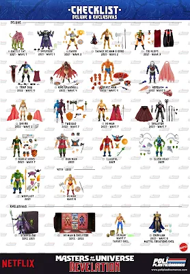 MASTERS OF THE UNIVERSE MASTERVERSE DELUXE CHECKLIST POLIPLASTICOMANOS
