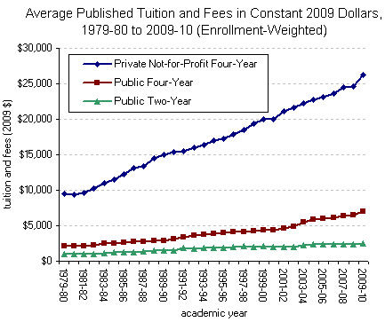 tuition3.jpg