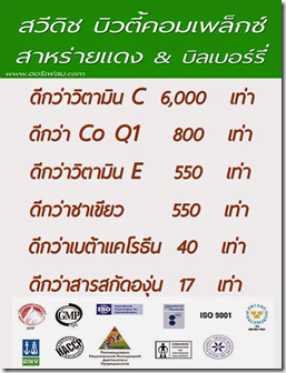 วิตามินคุณภาพสูง