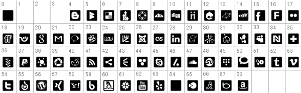 Flexi Social Icons