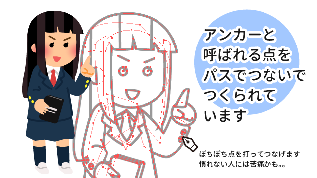 絵学blog いらすとや はベジェで描いてる 1日10枚更新できる理由