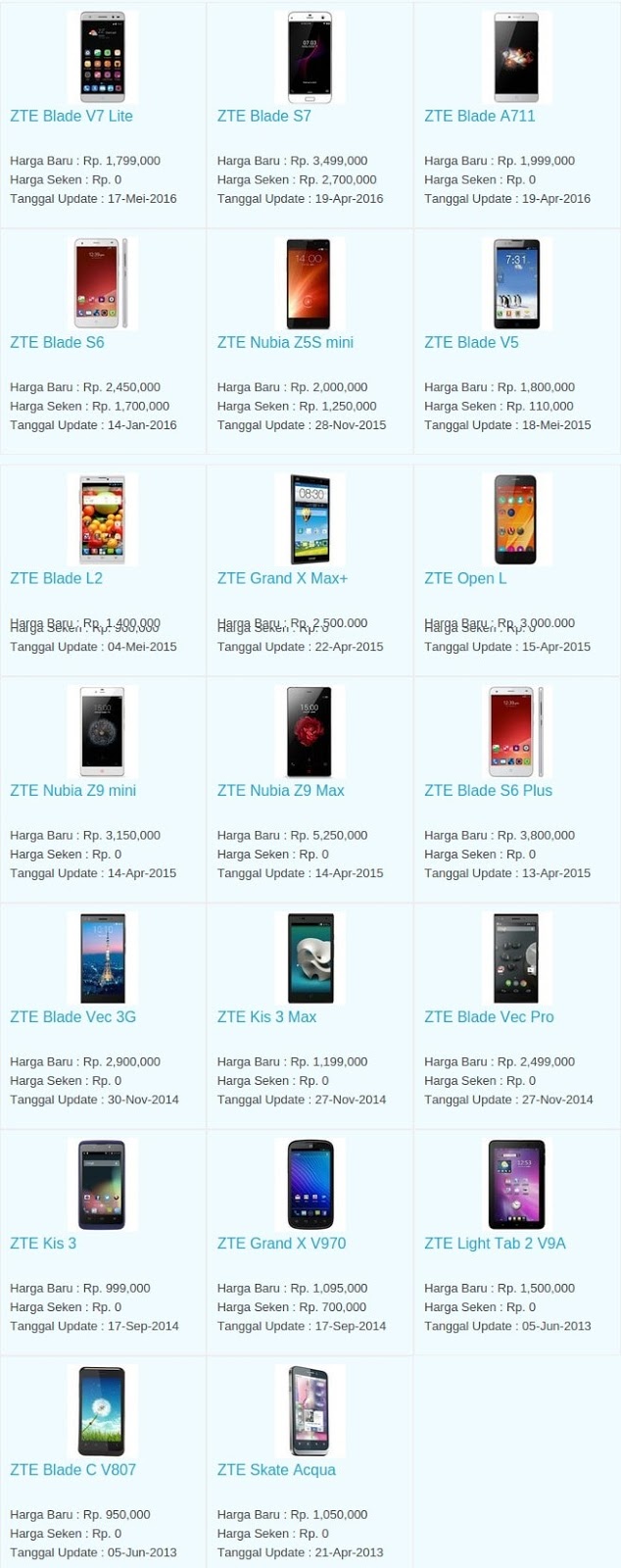 Daftar Harga Hp Terbaru ZTE Juni 2016