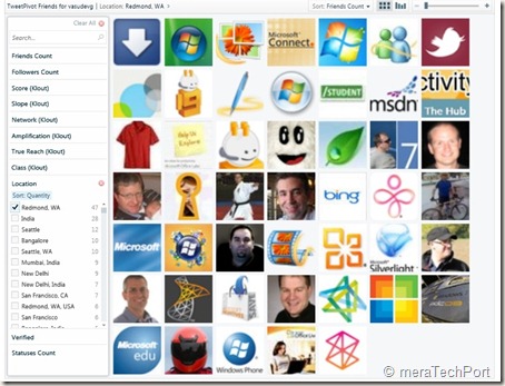 tweetpivot2