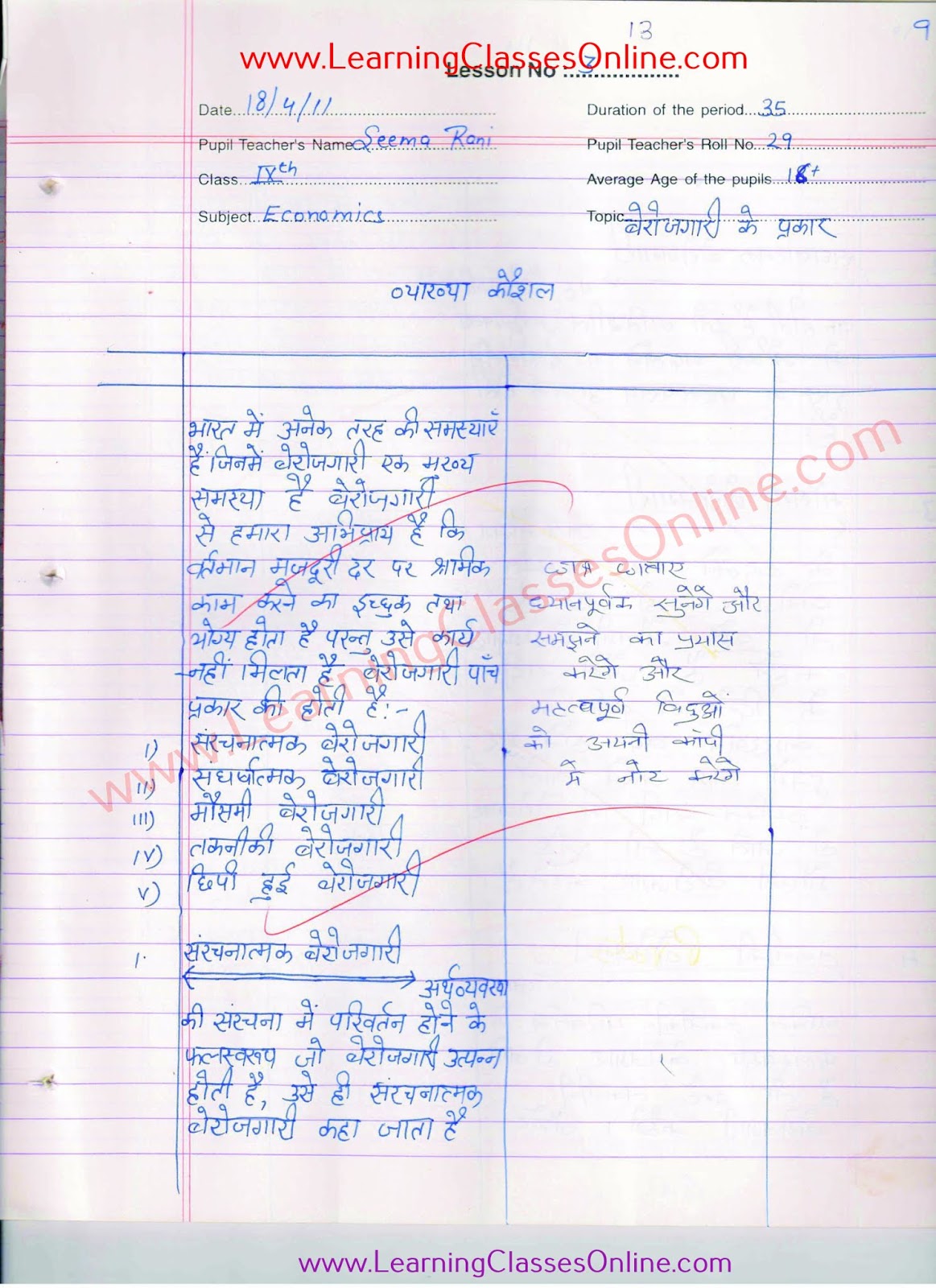 vyakhya kaushal economics lesson plan in hindi 