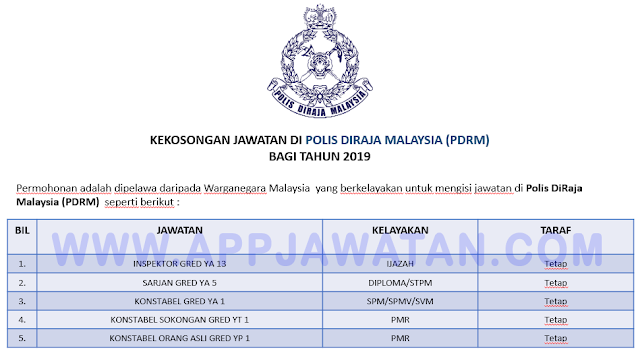 Polis DiRaja Malaysia PDRM