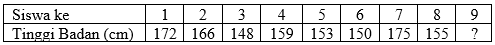 Pembahasan Soal SM UNY - Statistika