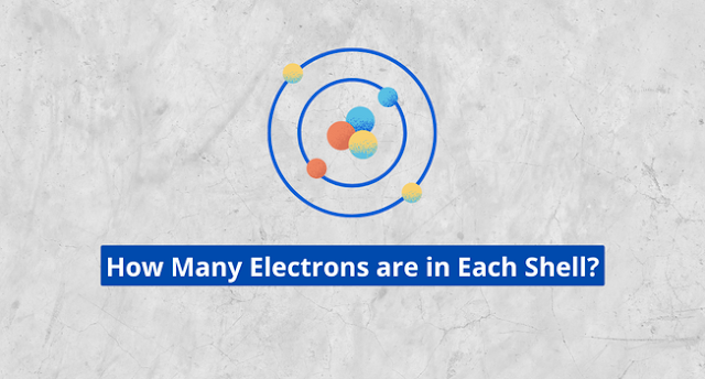 How Many Electrons are in Each Shell?