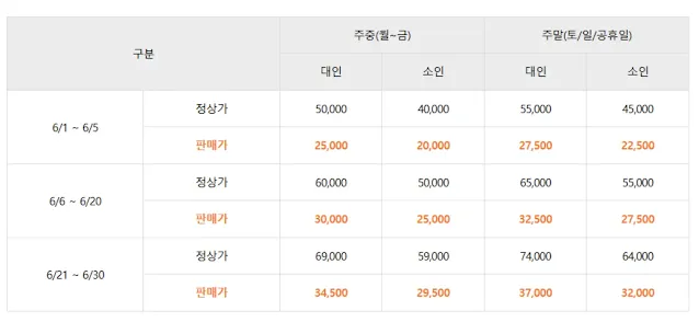 오션월드-할인방법-하나카드-할인-입장요금