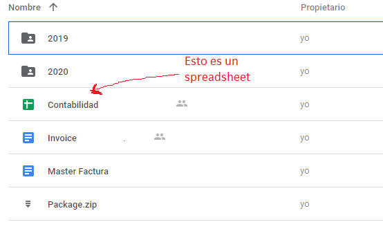 como es un spreadsheet en drive