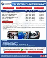 oman job classifieds