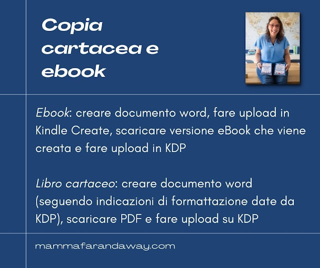 ebook e libro con amazon