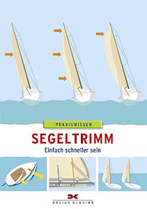 Segeltrimm: Einfach schneller sein