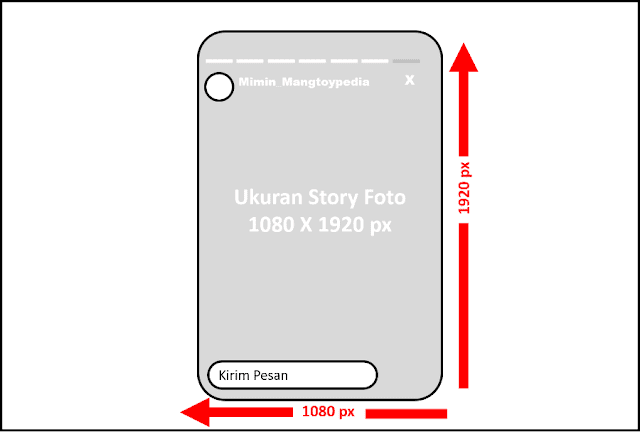 Ukuran Story Foto Instagram