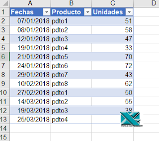 Power Query: Recuperar datos de fichero más reciente