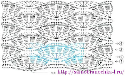 chunky crochet cardigan pattern free, crochet blouse free diagram, crochet cardigan pattern free, crochet cardigan youtube, free vintage crochet bolero pattern, lacy crochet cardigan pattern, crochet patterns