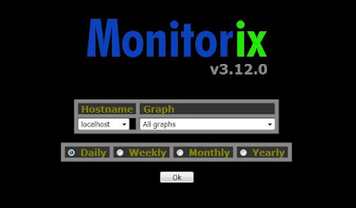 Cara Install Monitorix di Centos 8 Server