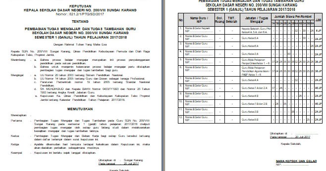 Contoh Sk Pembagian Tugas Mengajar Guru Tahun Pelajaran 2017 2018 Format Word Salam Edukasi