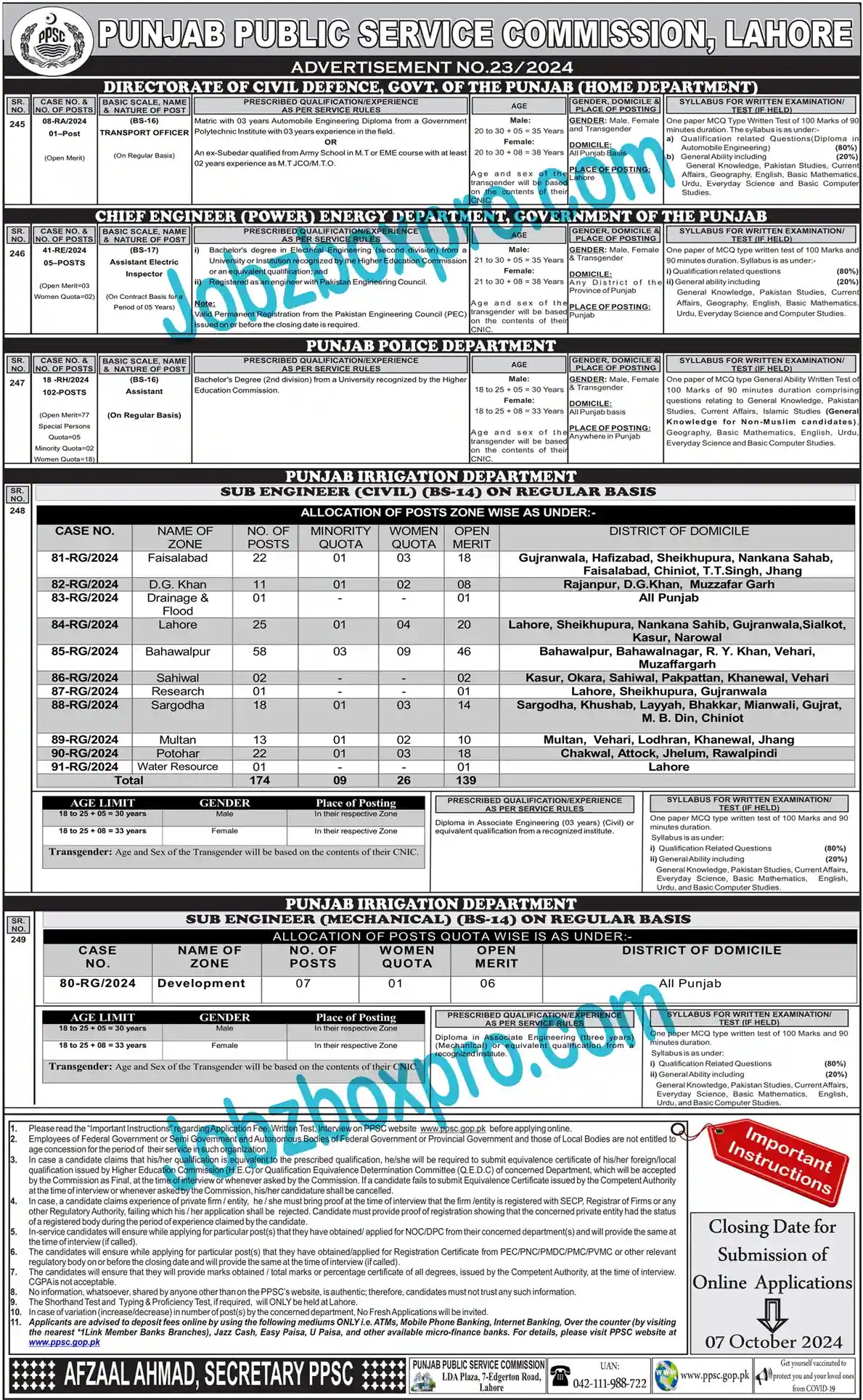 Punjab Public Service Commission PPSC