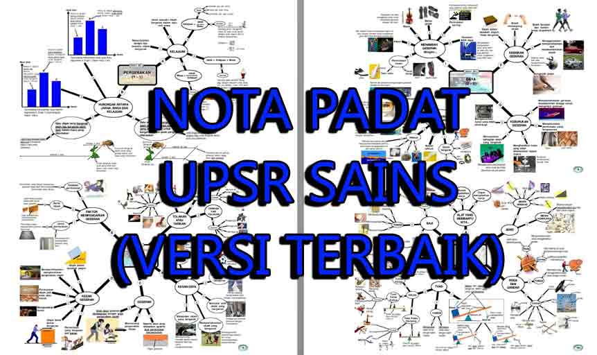 SAINS UPSR 2016  Nota Padat Sains UPSR Versi Terbaik 