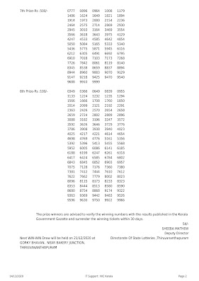 kerala-lottery-result-14-12-2020-win-win-lottery-results-w-594-page-0002