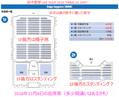 鈴木愛理 LIVE TOUR 2018 “PARALLEL DATE”の座席表
