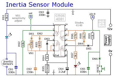 Expandable Multi-Zone Modular Burglar Alarm