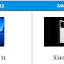 Xiaomi 13 และ Xiaomi 13 Pro ซื้อรุ่นไหนดี