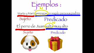 https://www.ceipjuanherreraalcausa.es/Recursosdidacticos/SEXTO/Lengua/U11/1102.htm