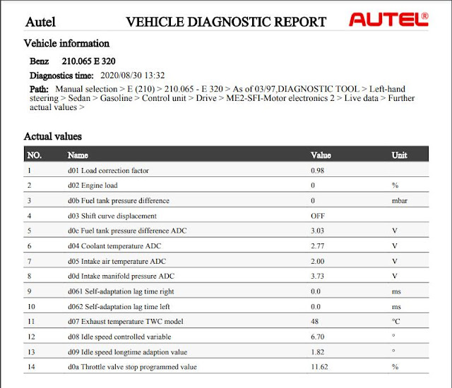 Autel AP200 Review on Benz 38-PIN W163 W210 30