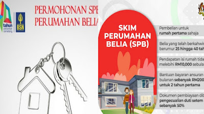 Cara Mohon Skim Perumahan Belia (SPB) 2020 BSN MyHome