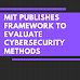 MIT Publishes Framework to Evaluate Cybersecurity Methods