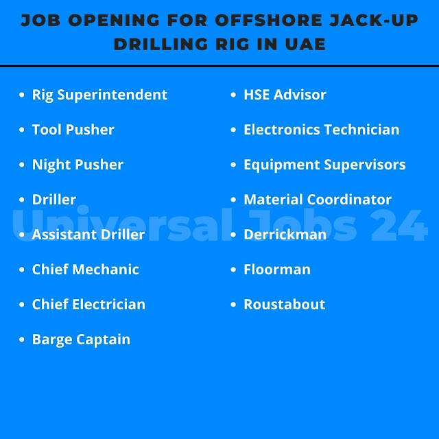 Job Opening for offshore Jack-up drilling rig in UAE