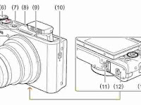 Canon PowerShot SX740 HS Manual