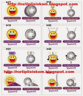 Cara Memasang Status Online Yahoo! Messengger Di Halaman Blog Dan Website